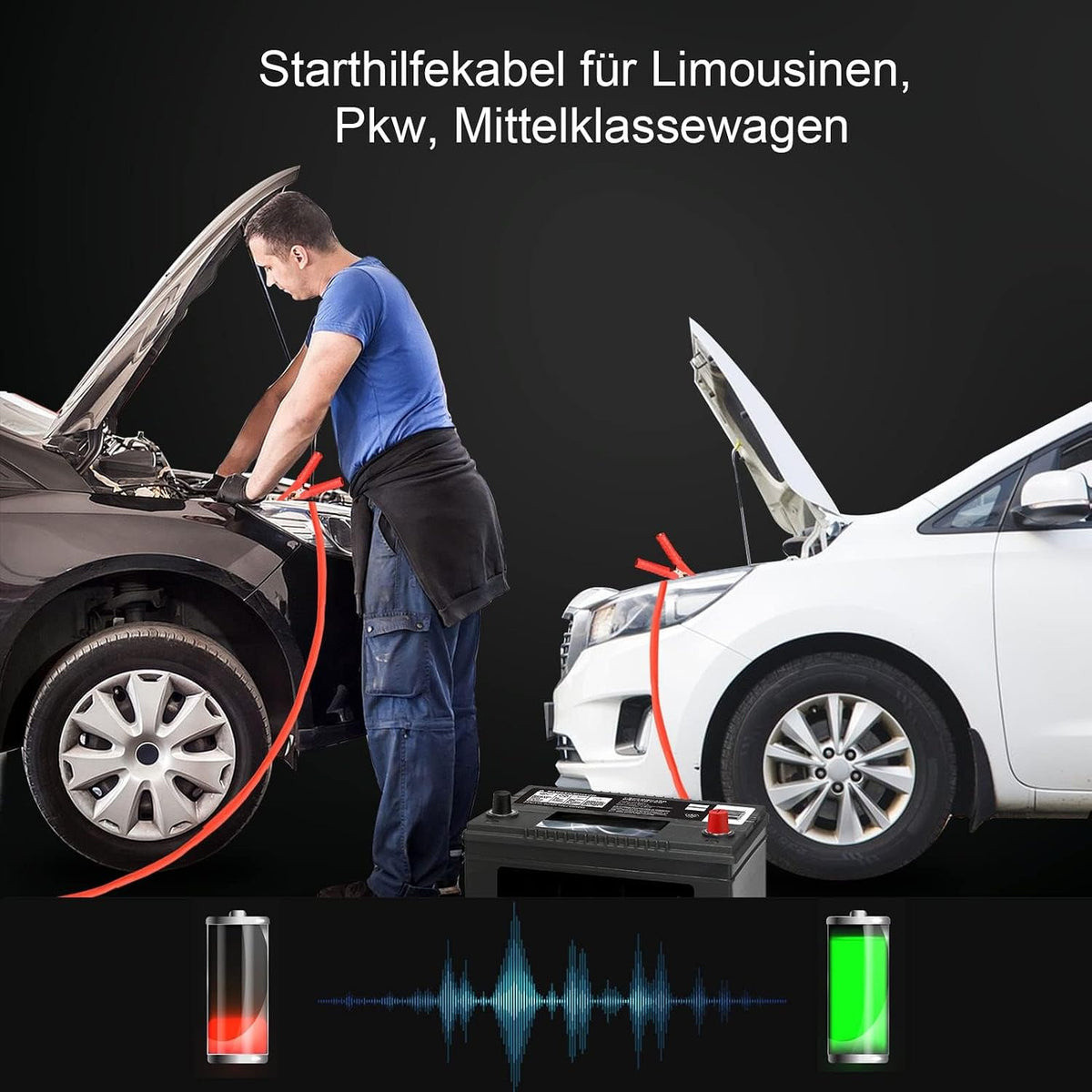 Trintion Überbrückungskabel 2X4M Starterkabel LKW Starthilfekabel Autobatterie Notfall Kabel 2000Amp 12/24V Den Schnellstart Verwicklungsfreies Mit Aufbewahrungstasche Für Benzin Und Dieselmotoren PKW