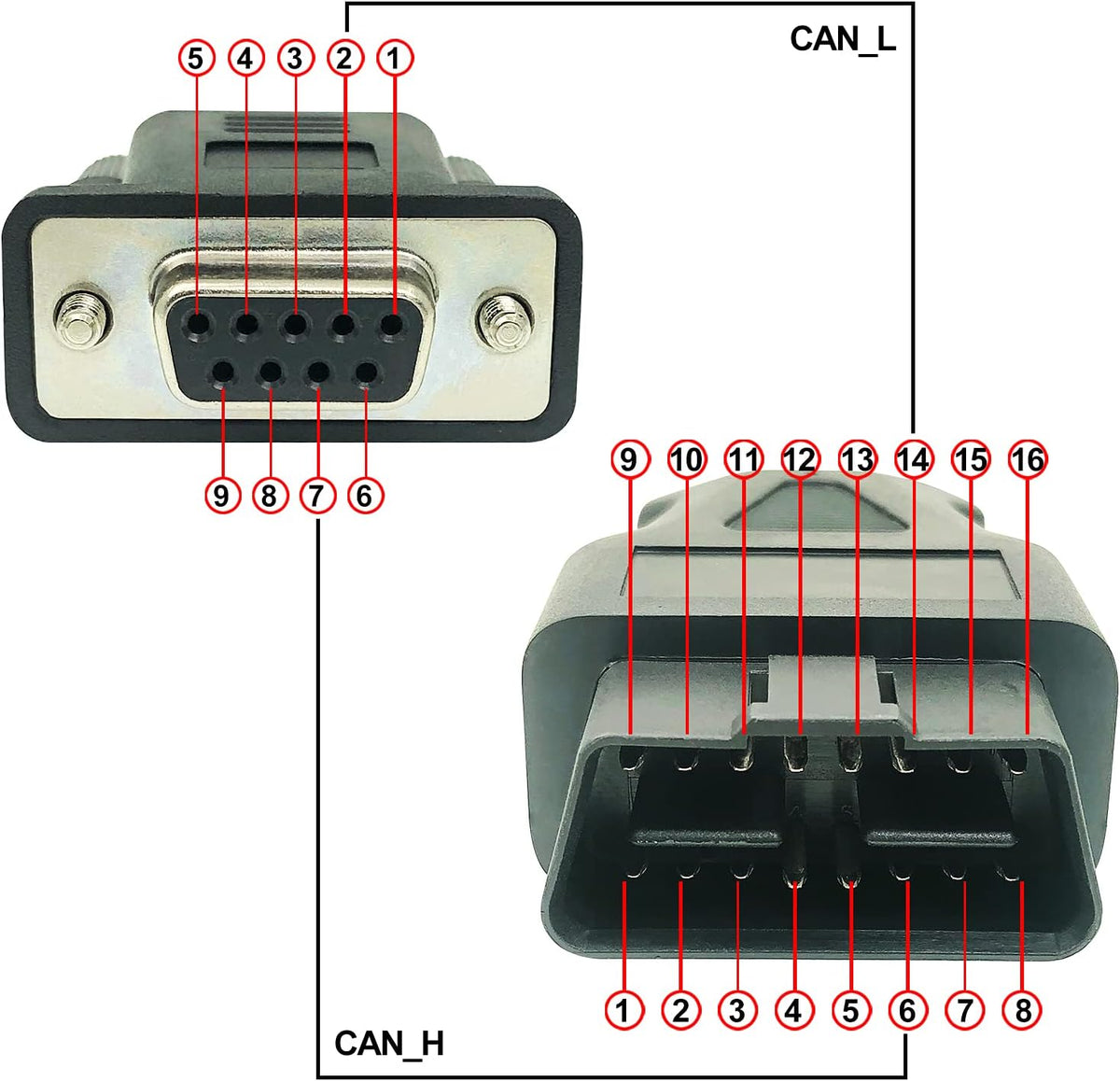 UART Buchse DB9 Anschluss Auf OBD2 OBDII 16-Poliges Kabel, Passend Für Usb-Zu-Can-Modul